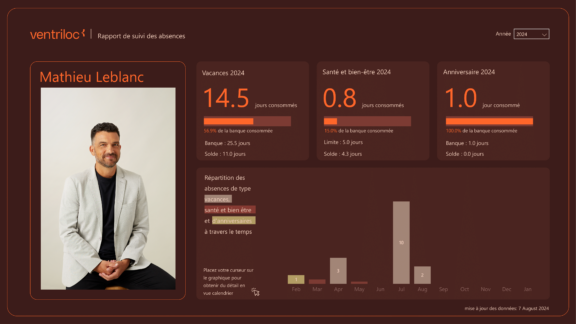 Increase the transparency of your data with your employees using Power BI