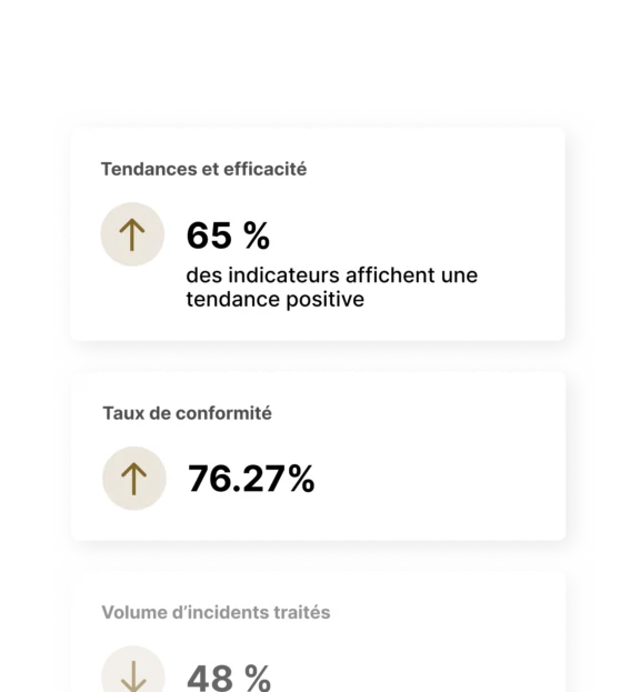 Analyse_operationnelle