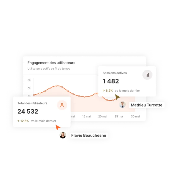 Visualisation_Data_storytelling