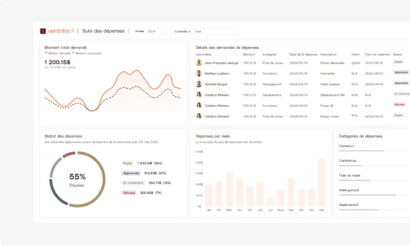 outils_visualisation2