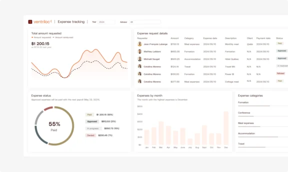 Outils_visualisation_EN2