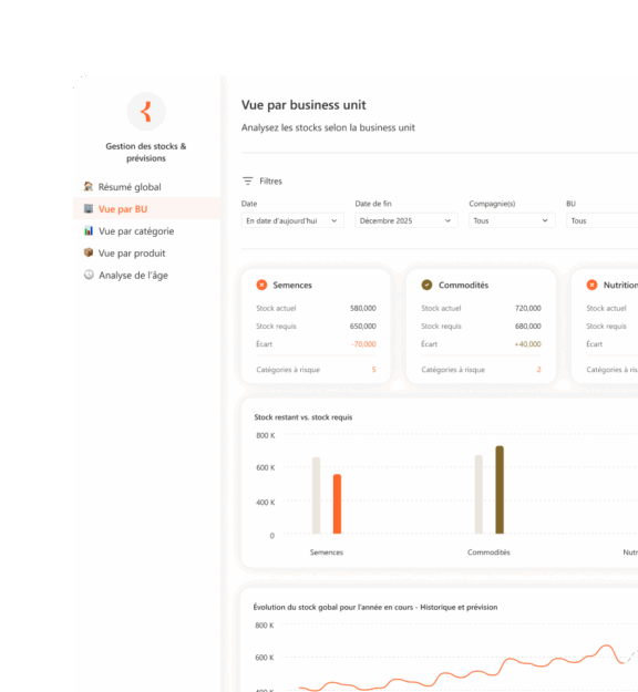Rapports_tableaux_PowerBI
