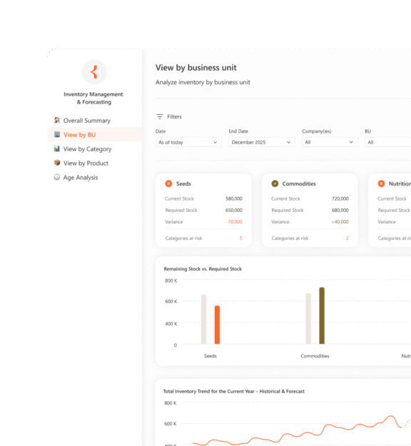 Rapports_tableaux_PowerBI-EN