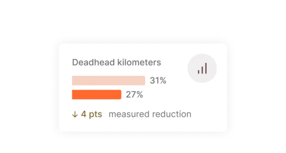 Stat-1